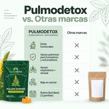 Gomitas de Gordolobo | Respira mejor
